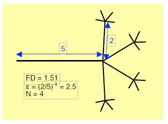 fig1 7en
