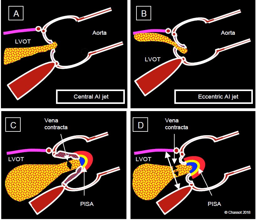 Fig11 136 en