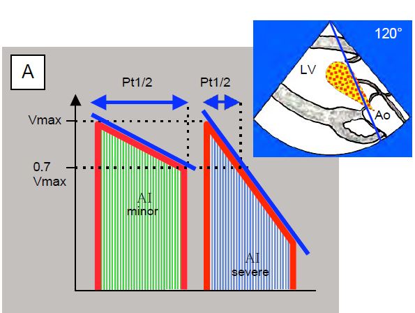 Fig11 138 en