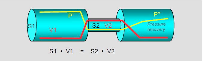Fig11 28A en