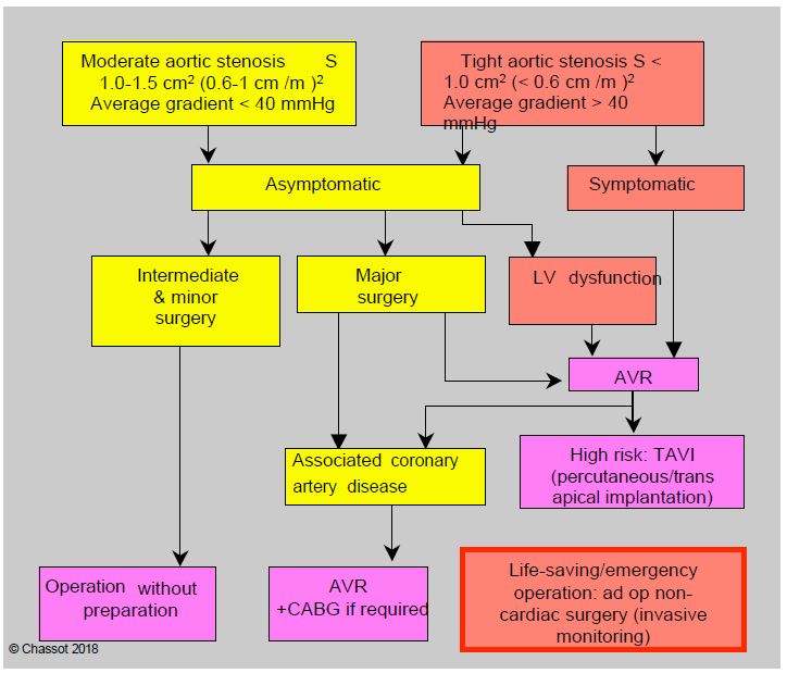 Fig11 31A en