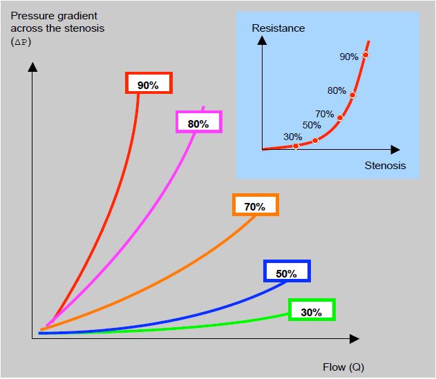 Fig5 139en